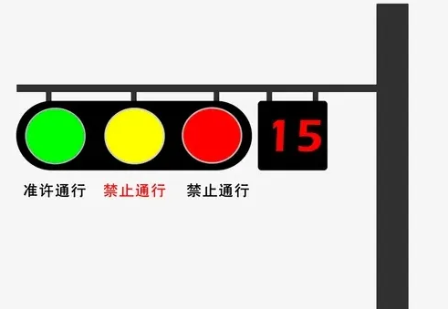 道路（lù）交通信號燈